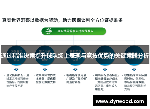 通过精准决策提升球队场上表现与竞技优势的关键策略分析