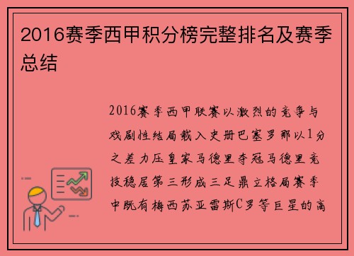 2016赛季西甲积分榜完整排名及赛季总结